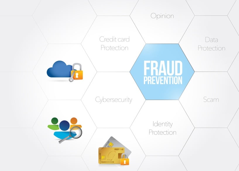 discover card fraud investigation